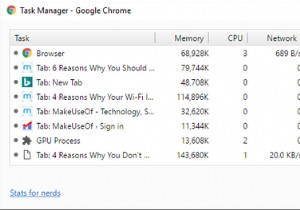 क्यों हर किसी को क्रोम का सबसे अच्छा उपयोग करने की आवश्यकता है? 