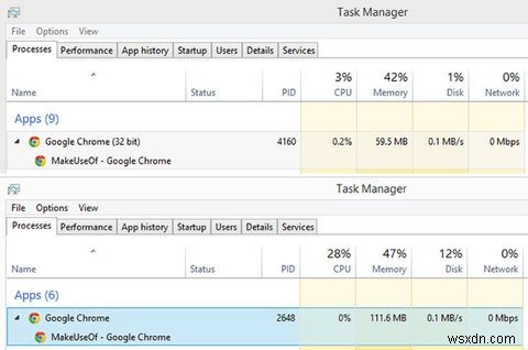 Chrome 64-बिट बनाम 32-बिट विंडोज़ के लिए - क्या 64-बिट इंस्टॉल करने योग्य है?