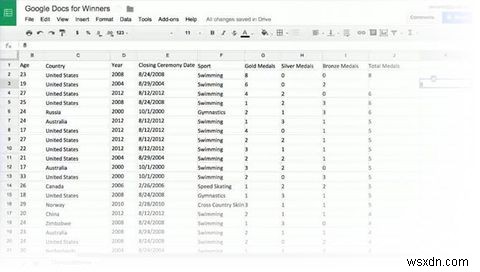 इन 5 पाठ्यक्रमों के साथ और अधिक Google उत्पादकता युक्तियों और तरकीबों के बारे में जानें