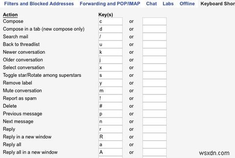 Gmail पावर उपयोगकर्ता बनने के लिए 13 त्वरित तरकीबें और एक्सटेंशन