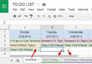 5 समय प्रबंधन युक्तियाँ जो आपको जीवन और कार्य में अग्रणी बना सकती हैं 