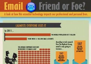 ईमेल - दोस्त या दुश्मन? [इन्फोग्राफिक] 