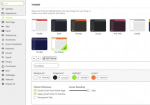 विवाल्डी थीम्स के बारे में वह सब कुछ जो आपको जानना आवश्यक है