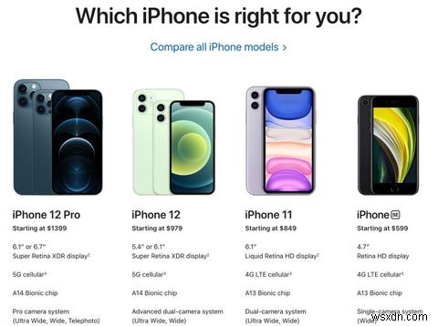 iPhone बनाम Android:आपके लिए कौन सा सही है?