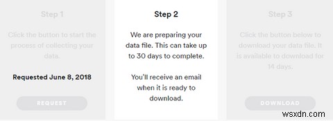 Spotify से अपना गोपनीयता डेटा कैसे डाउनलोड करें