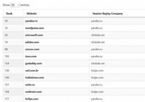 कैसे वेबसाइटें आपकी गतिविधि को सेशन रीप्ले स्क्रिप्ट के साथ गुप्त रूप से रिकॉर्ड करती हैं 