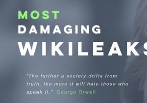 सबसे ज्यादा नुकसान पहुंचाने वाली विकीलीक्स देखें, सभी एक अच्छी वेबसाइट पर