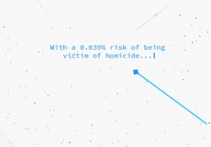 यह वेबसाइट आपके बारे में सब कुछ जानती है (यहां तक ​​कि आपका भविष्य भी) 