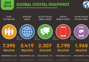 अपराध, आतंकवाद और सुरक्षा:सोशल मीडिया का अंधेरा पक्ष