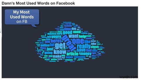 हज़ारों लोगों ने फ़ेसबुक पर मुफ्त में व्यक्तिगत डेटा दिया - क्या आपने? 