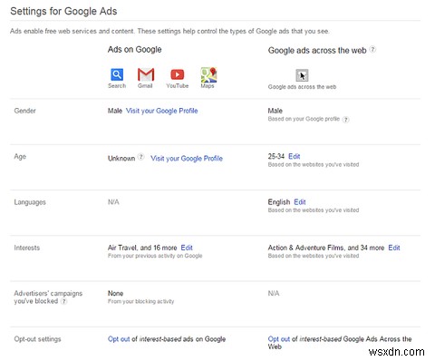 Google आपके बारे में क्या जानता है? अपनी गोपनीयता और सुरक्षा का पता लगाएं और प्रबंधित करें 