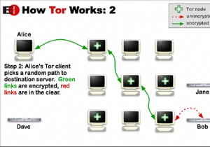 अपने Android स्मार्टफ़ोन पर गुमनाम रूप से वेब ब्राउज़ कैसे करें 