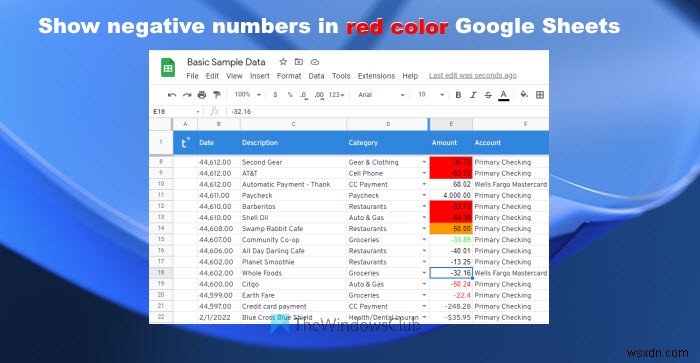 Google पत्रक में ऋणात्मक संख्याओं को लाल रंग में कैसे प्रदर्शित करें 