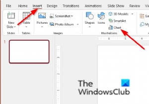 PowerPoint में सनबर्स्ट चार्ट कैसे बनाएं 
