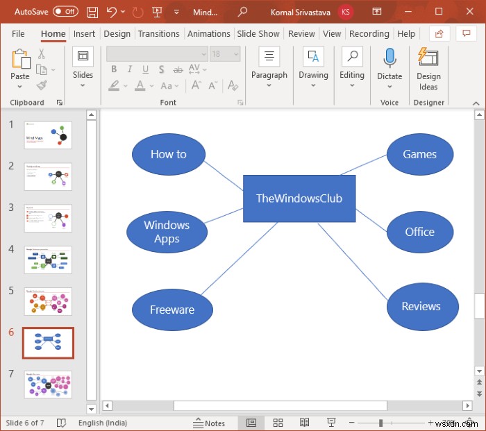 Microsoft PowerPoint में माइंड मैप कैसे बनाएं 