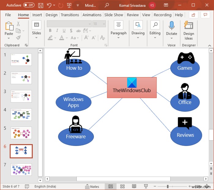 Microsoft PowerPoint में माइंड मैप कैसे बनाएं 