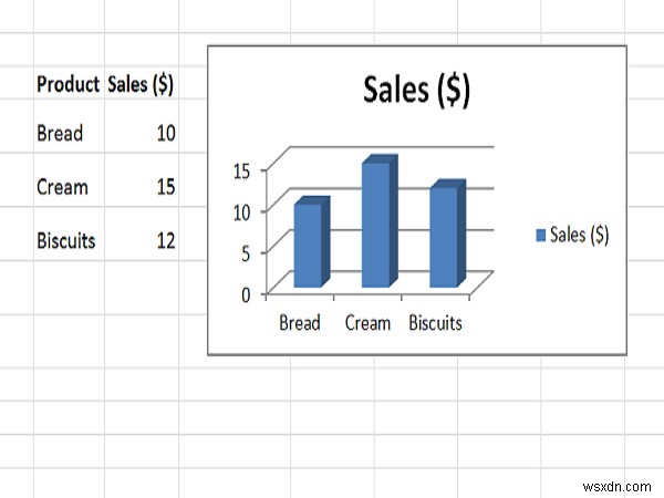 Excel चार्ट्स को इमेज के रूप में आसानी से कैसे एक्सपोर्ट करें
