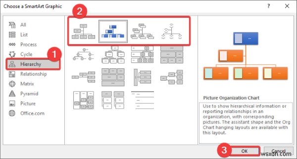 Microsoft PowerPoint में एक संगठन चार्ट कैसे बनाएं 