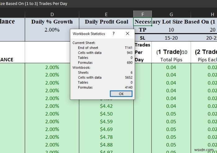 Excel कार्यपुस्तिका के आँकड़ों को कैसे देखें और ट्रैक करें 