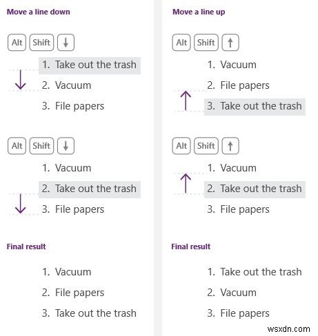 OneNote उत्पादकता युक्तियाँ इसका सर्वोत्तम लाभ उठाने में आपकी सहायता करने के लिए 