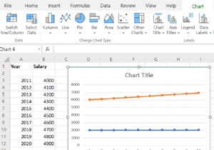 एक्सेल में लाइन चार्ट और स्कैटर प्लॉट ग्राफ कैसे बनाएं 