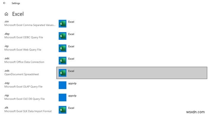 Microsoft Excel फ़ाइल के बजाय एक रिक्त पत्रक खोलता है 