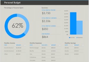 बजट, स्वास्थ्य, समय का प्रबंधन करने के लिए सर्वश्रेष्ठ Microsoft Excel ऑनलाइन टेम्पलेट 
