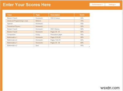 बजट, स्वास्थ्य, समय का प्रबंधन करने के लिए सर्वश्रेष्ठ Microsoft Excel ऑनलाइन टेम्पलेट 