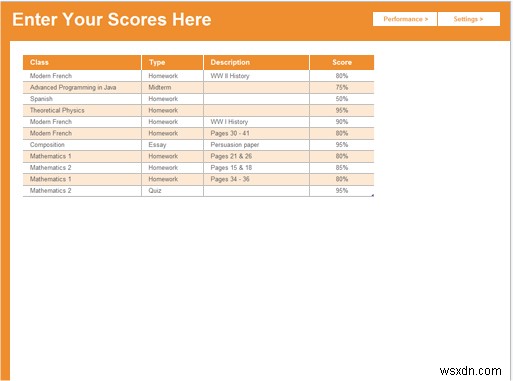 बजट, स्वास्थ्य, समय का प्रबंधन करने के लिए सर्वश्रेष्ठ Microsoft Excel ऑनलाइन टेम्पलेट 