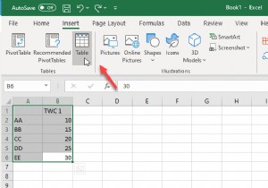एक्सेल स्प्रेडशीट में डायनामिक चार्ट कैसे डालें 