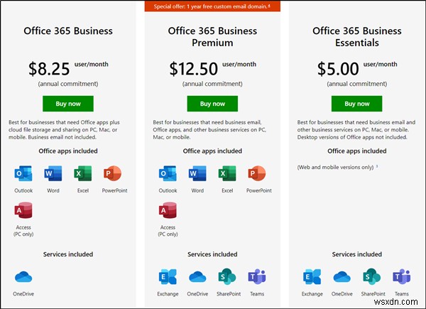 माइक्रोसॉफ्ट 365 योजनाओं की तुलना करें - बिजनेस बनाम बिजनेस एसेंशियल बनाम बिजनेस प्रीमियम 