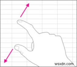 टैबलेट और टच-स्क्रीन डिवाइस पर Office का उपयोग करने के लिए टच जेस्चर