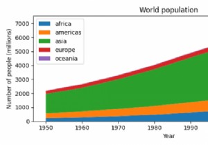 Matplotlib के साथ 100% स्टैक्ड एरिया चार्ट कैसे बनाएं? 