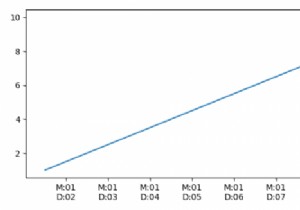 पायथन में डेटाटाइम ऑब्जेक्ट से केवल महीने और दिन कैसे निकालें? 