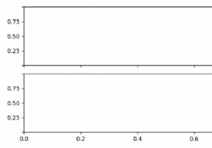 Matplotlib में प्रत्येक वाई-अक्ष सबप्लॉट के पहले और आखिरी टिक लेबल को कैसे हटाएं? 