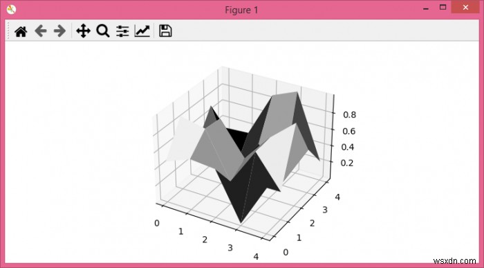 Matplotlib के साथ एक ग्रेस्केल छवि से सतह की साजिश कैसे बनाएं? 