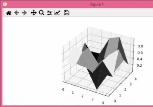 Matplotlib के साथ एक ग्रेस्केल छवि से सतह की साजिश कैसे बनाएं? 