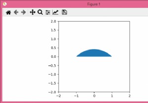 Matplotlib में एक भरे हुए चाप को कैसे आकर्षित करें? 