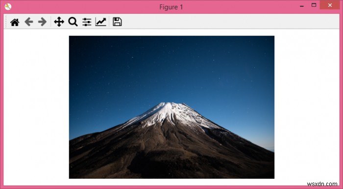 Matplotlib का उपयोग करके छवियों का अनुक्रम कैसे प्रदर्शित करें? 