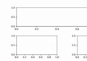 Subplot2grid के साथ Matplotlib में सबप्लॉट्स के बीच अंतर कैसे बढ़ाएं? 