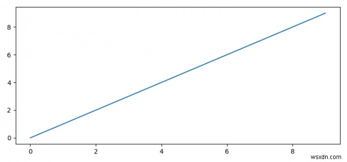 PyCharm का उपयोग करते समय एक pyplot का इंटरेक्टिव प्लॉट कैसे प्राप्त करें? 