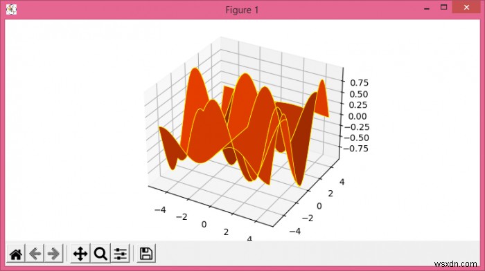 कैसे रंग बदलने के लिए और एक अजगर Matplotlib सतह साजिश के लिए ग्रिड लाइनों को जोड़ने के लिए? 