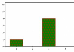 Matplotlib में हैच घनत्व कैसे कम करें? 
