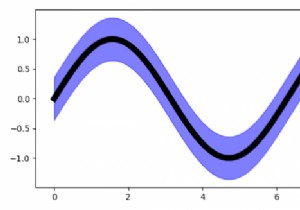 Matplotlib में 95% विश्वास अंतराल की कल्पना कैसे करें? 