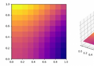 Matplotlib में एक imshow () छवि को 3D में प्लॉट करना 