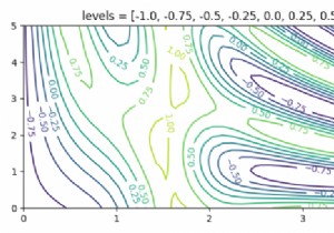 Matplotlib 2D समोच्च प्लॉटिंग का उपयोग करके अतिरिक्त समोच्च रेखाएँ जोड़ना 