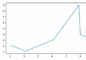 Matplotlib में अक्ष में दशमलव बिंदु के बाद अंकों को कैसे हटाया जाए? 