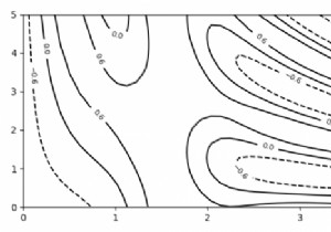 Matplotlib पर एक समोच्च मानचित्र में एक विशिष्ट स्तर को कैसे चिह्नित करें? 