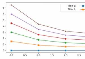 Matplotlib में लीजेंड पंक्तियों में शीर्षक कैसे जोड़ें? 