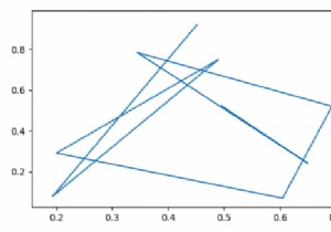 Matplotlib और matplotlib.pyplot आयात करने में क्या अंतर है? 